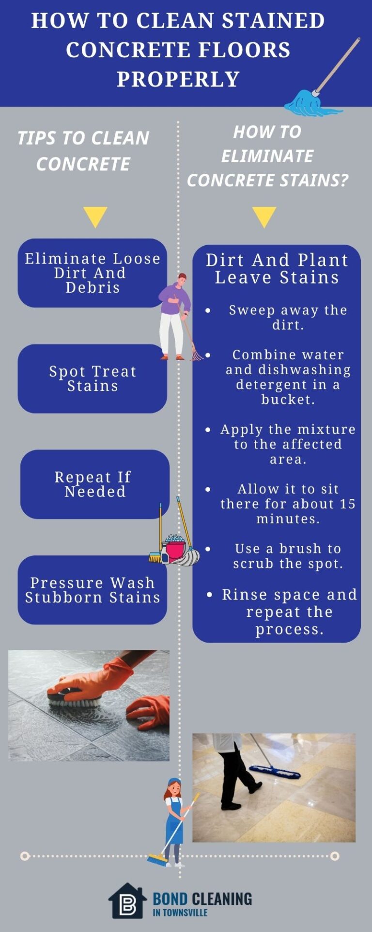 Clean Stained Concrete Floors Properly Bond Cleaning in Townsville