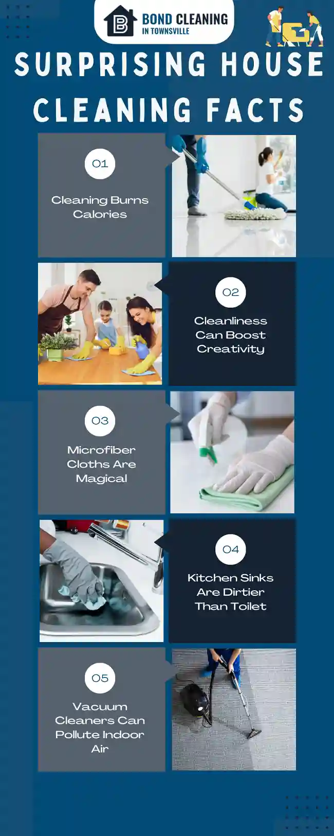 Info on 10 Fun Facts About Cleaning You Never Knew