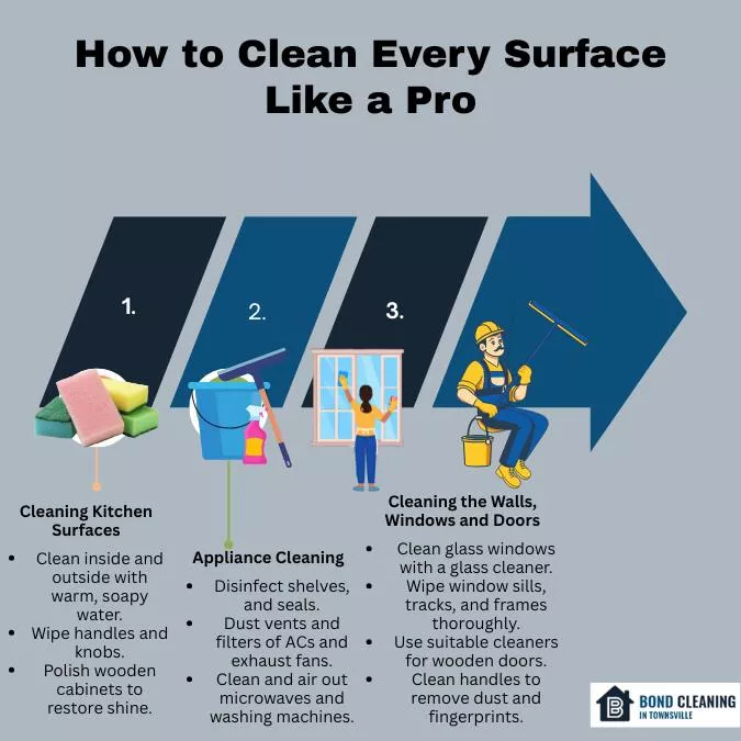 Clean Every Surface Like a Pro