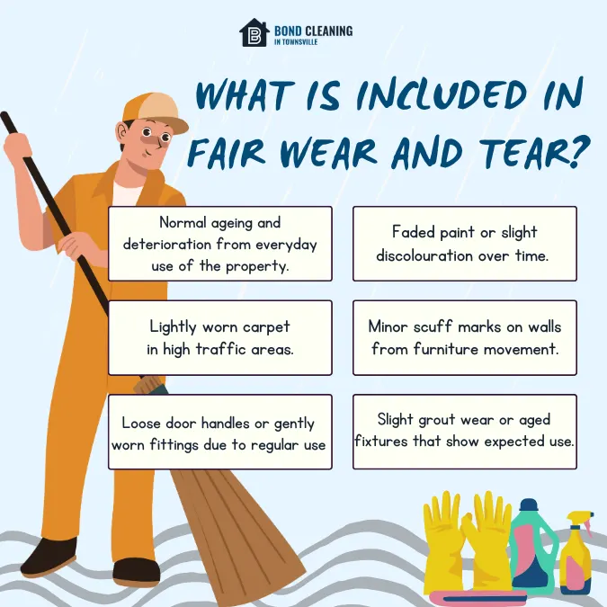 What Is Included In Fair Wear And Tear