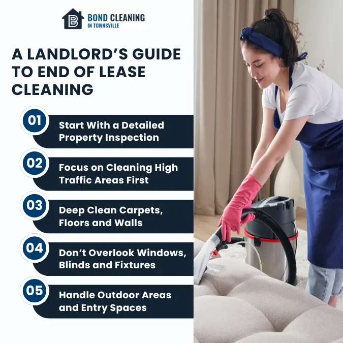 A Landlord’s Guide to End of Lease Cleaning (1)